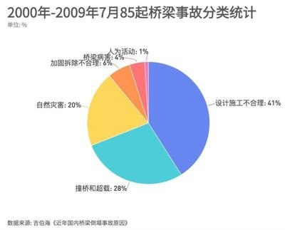 加固設計行業(yè)領先企業(yè)分析，加固設計行業(yè)領先企業(yè)深度剖析與競爭格局